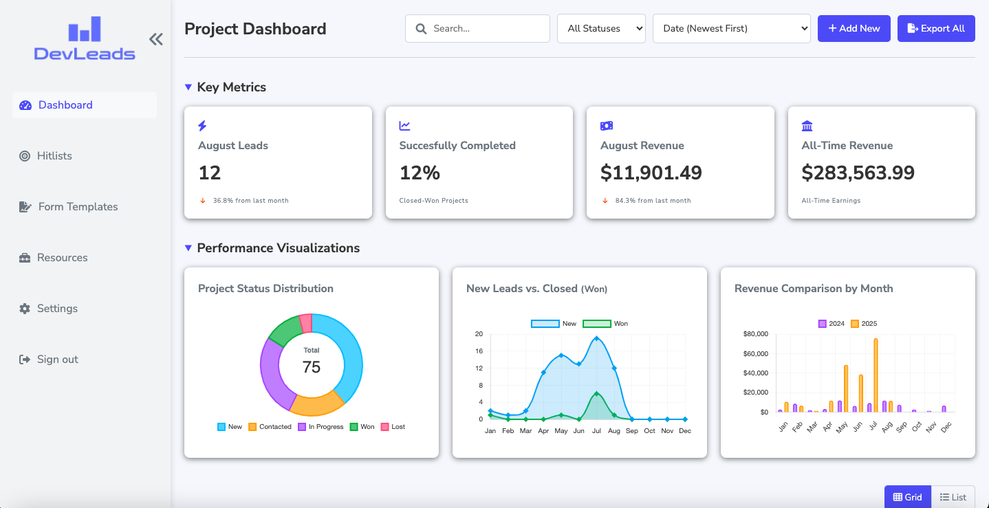 DevLeads Desktop Analytics